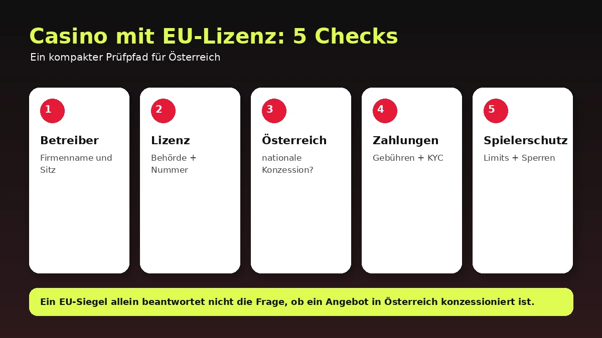 casino mit eu lizenz