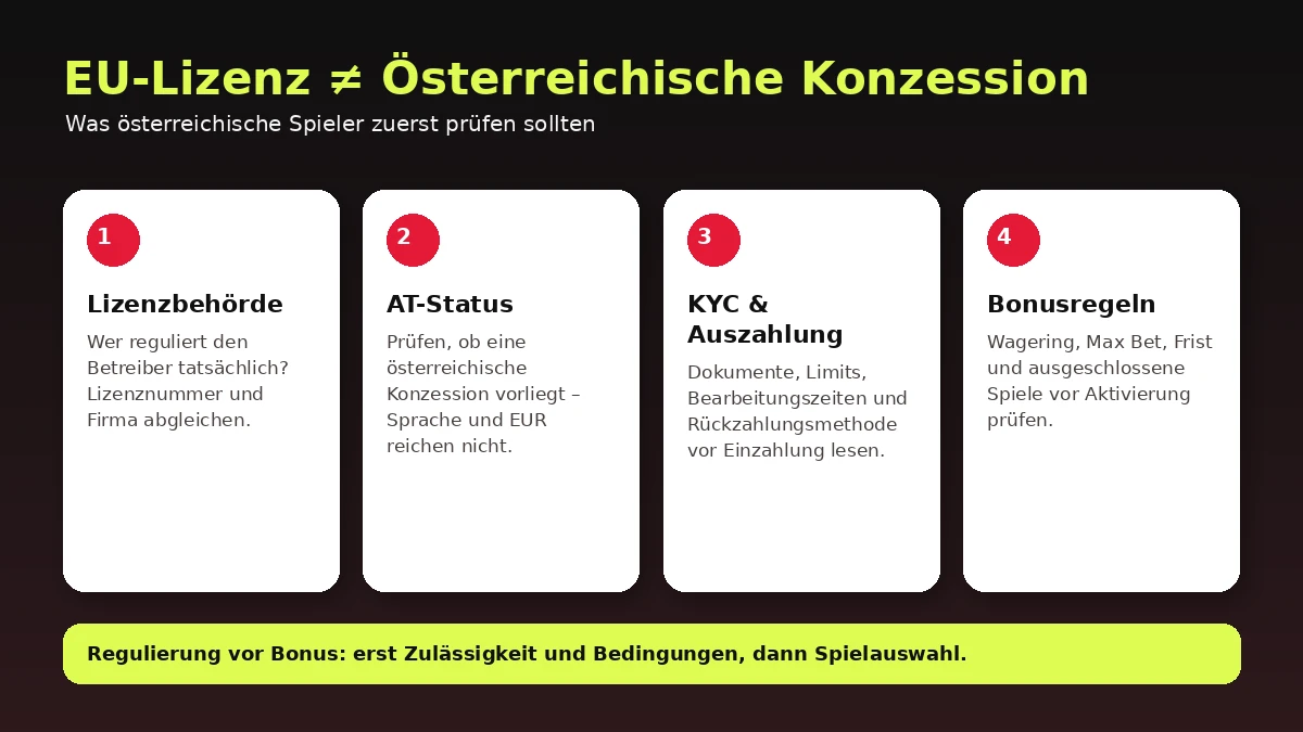 online casino mit eu lizenz